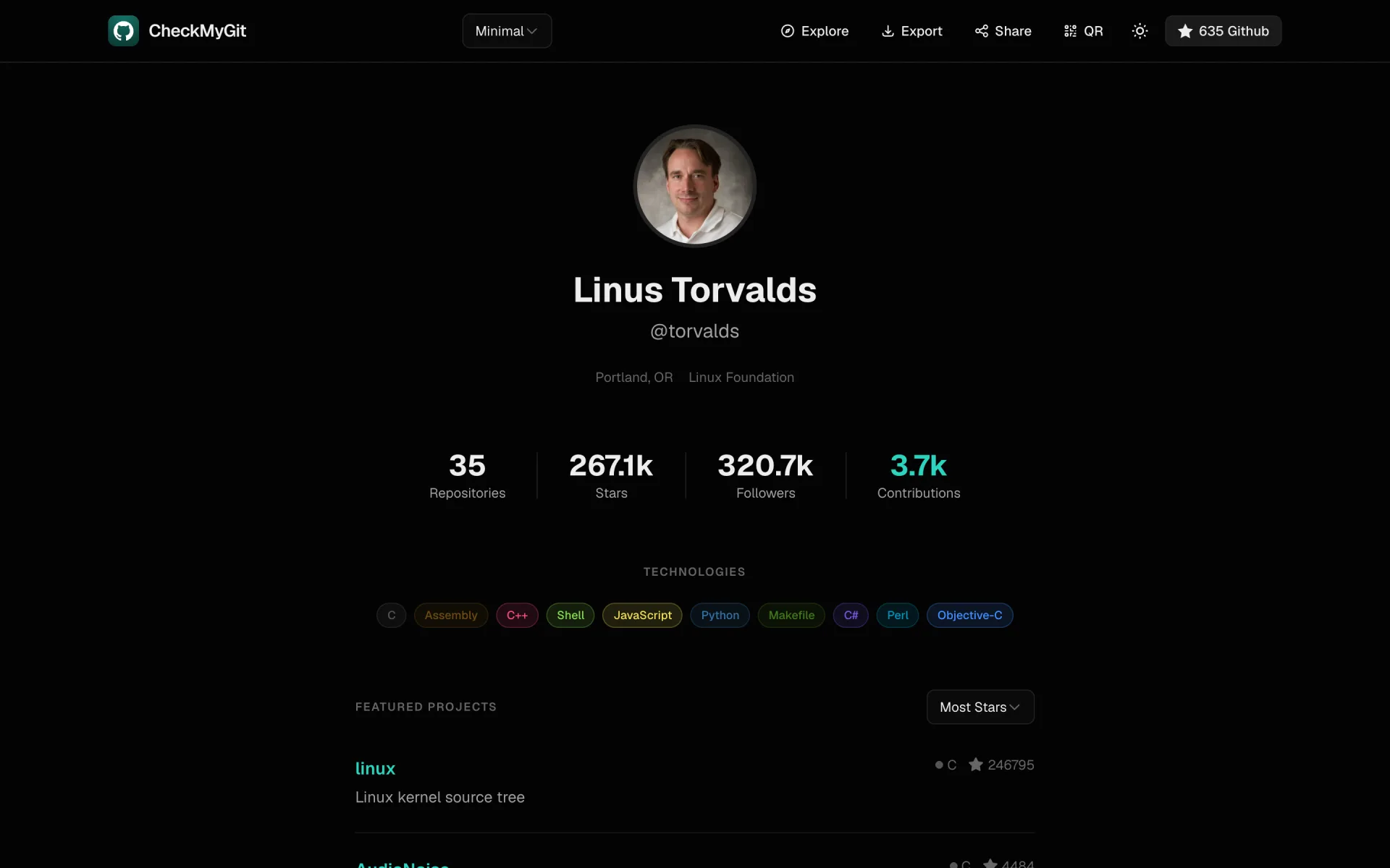 Minimal template preview
